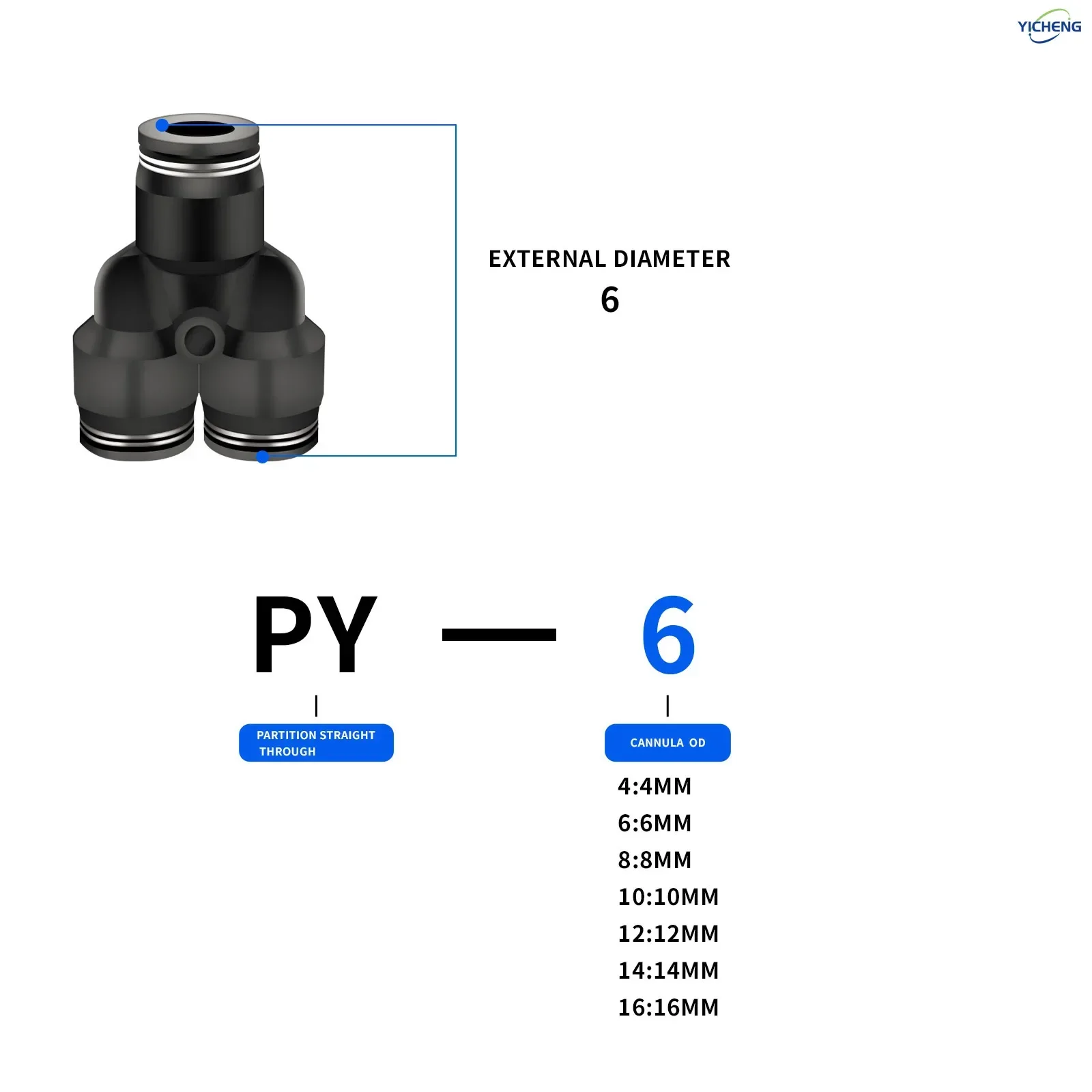 Connettore per tubo pneumatico - Push Fit Connector recensione e prezzo